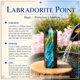Σημείο Labradorite