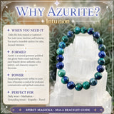Intuition Booster 3-PC Crystal Mala armbandsset