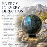 Labradorite Sphere - Medium