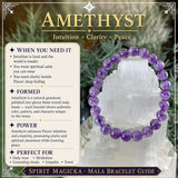 ♓ Pisces - February 19th - March 20th - Zodiac Astrology Crystal Bracelets Set