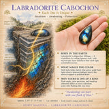 Labradoritni kabošon
