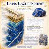 Lapis Lazuli-sfæren