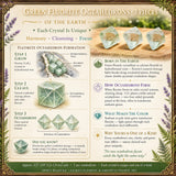 3-delat Trinity Crystal Set
