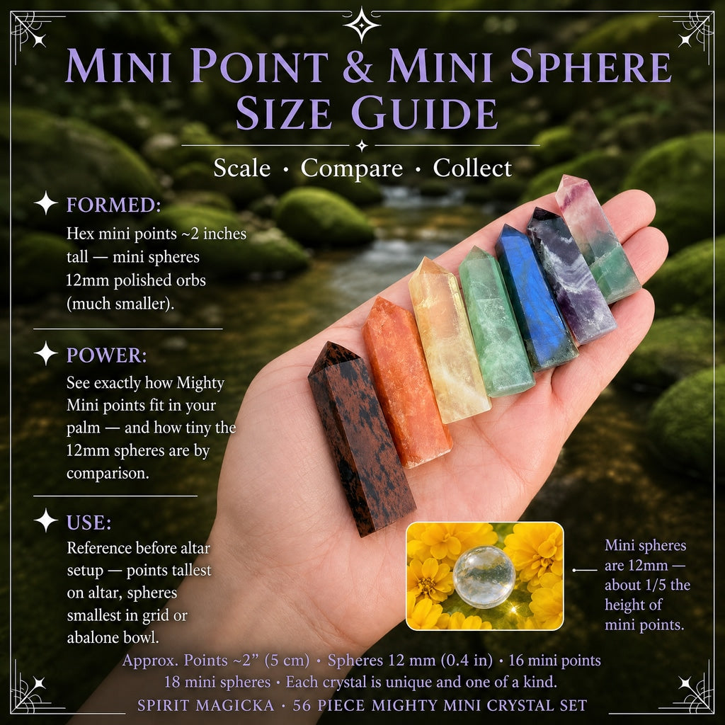 Seven mini crystal points lying across an open palm, with an inset of a clear quartz mini sphere