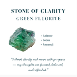 Rainbow Fluorite Clarity & Alignment Set