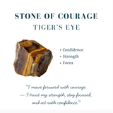 Mini Tiger's Eye Cabochons